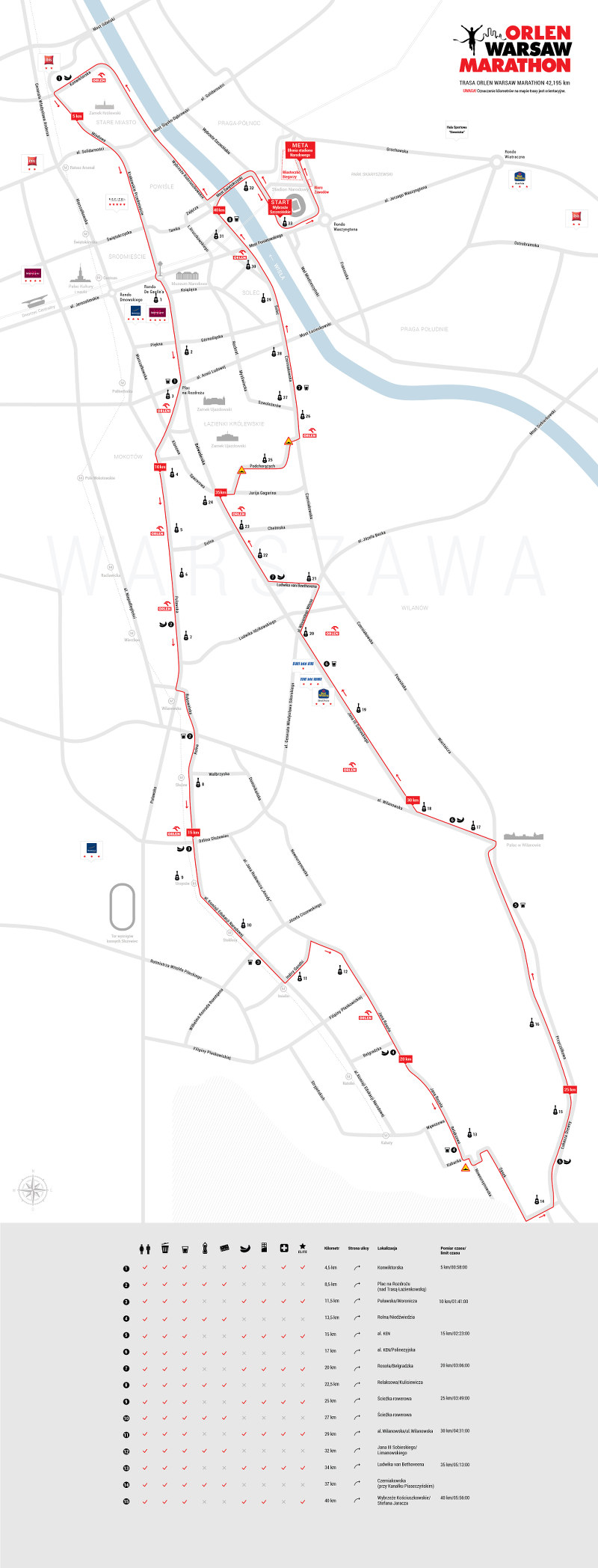 Orlen Warsaw Marathon 2015 trasa
